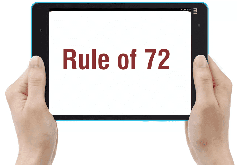 Mengenal Aturan 72 Dalam Berinvestasi