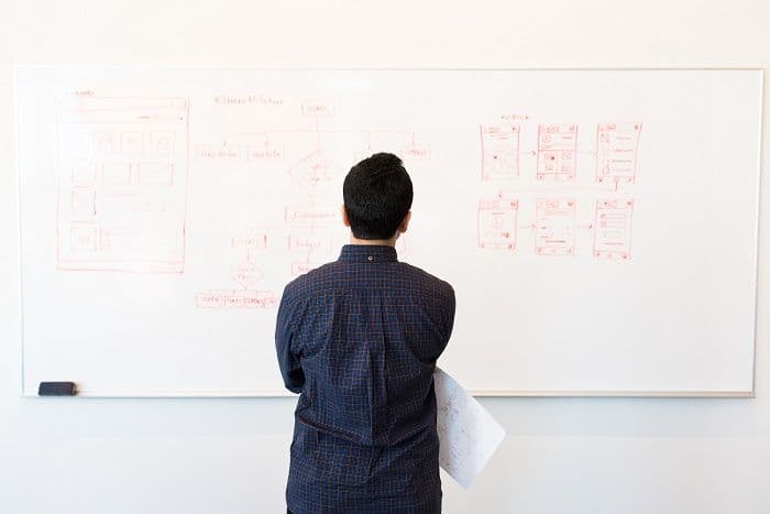 6 Skill Leadership yang Paling Banyak Dicari Perusahaan