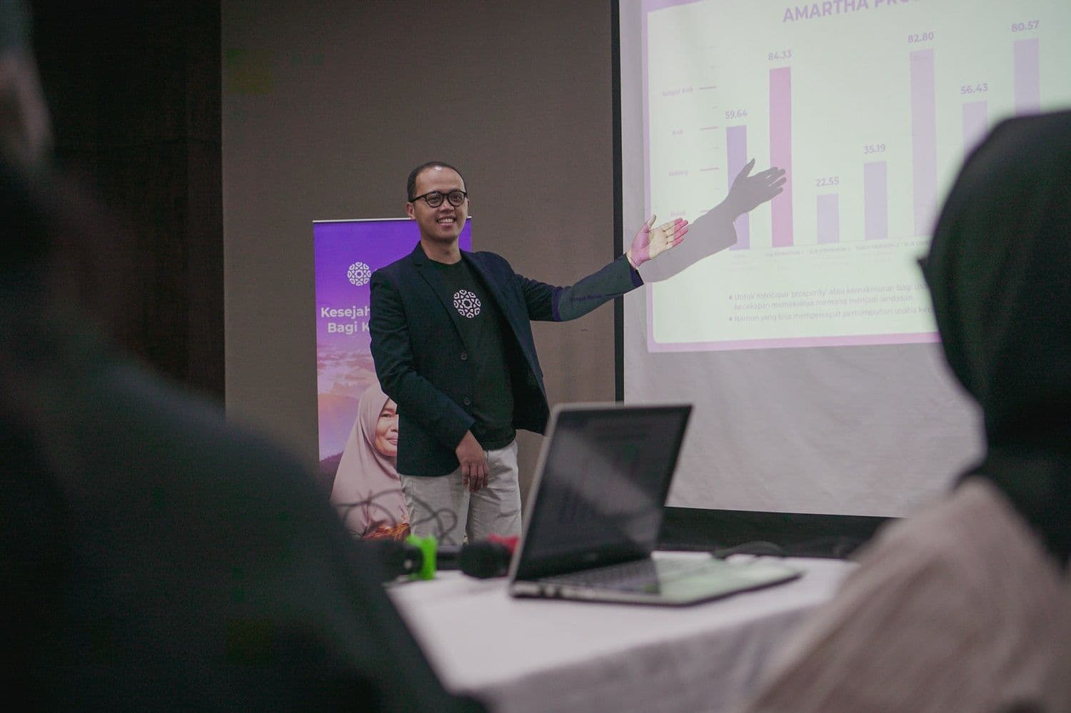 Amartha Prosperity Index: Sudah Melek Inklusi Keuangan, UMKM Belum Manfaatkan Kanal Digital untuk Kembangkan Usaha