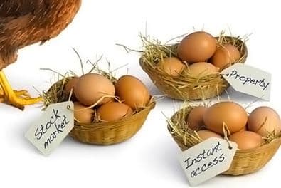 Apa dan Seberapa Pentingkah Diversifikasi Investasi?