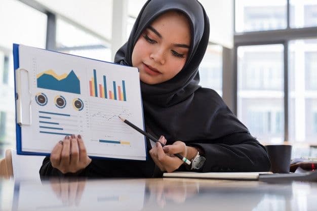 Apa Hukumnya Pinjaman Syariah Tanpa Jaminan?