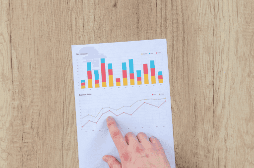 Apa Itu Profil Risiko Investasi? Ini Pengertian dan Jenisnya