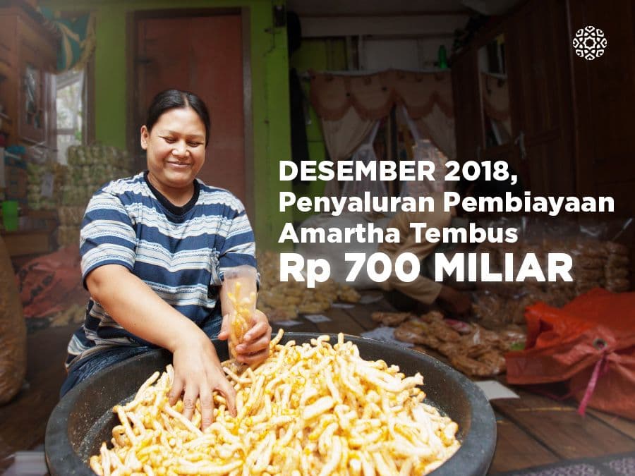 Desember 2018, Penyaluran Pendanaan Amartha Tembus Rp 700 Miliar
